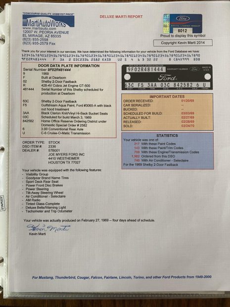 1969 Shelby Mustang GT500 Fastback