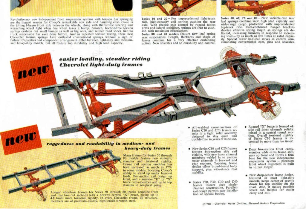 The 1960-1966 Chevrolet trucks were built on a sturdy ladder frame, which provided a solid foundation for their heavy-duty suspensions.